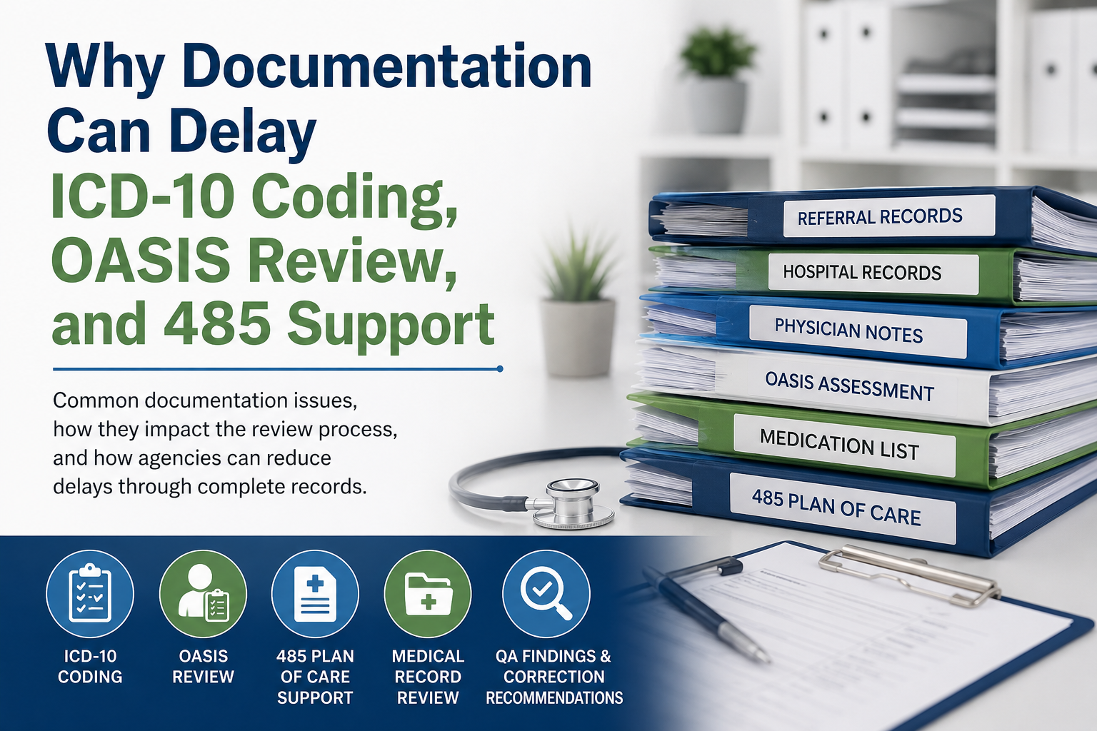 Common documentation issues that delay ICD-10 coding, OASIS review, medical record review, and 485 Plan of Care support for home health agencies.